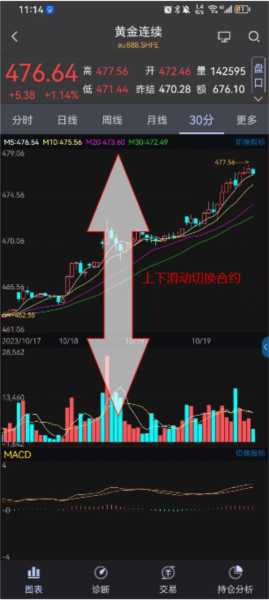 智大领峰金融终端APP