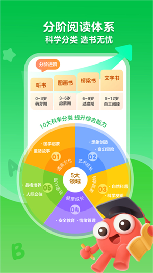 咔哒故事破解版APP(KaDa阅读)