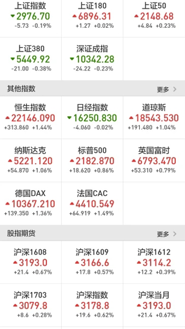 宏牛app