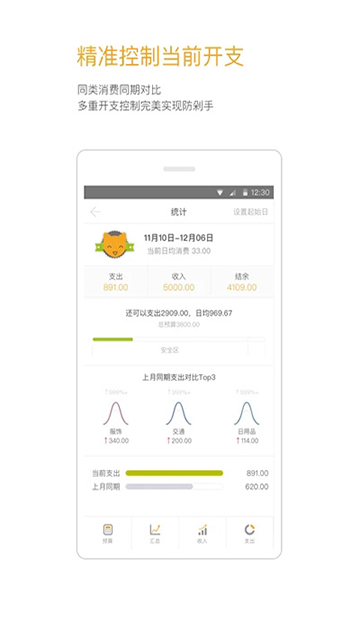 Timi记账app