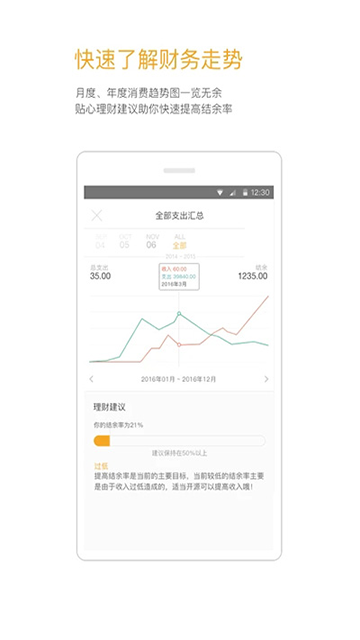 Timi记账app