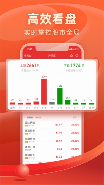渤海证券