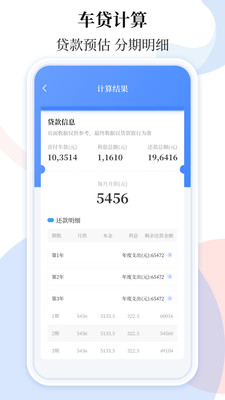 车贷在线计算器2025最新版