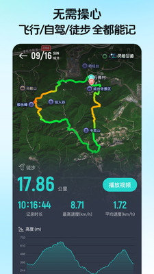 灵敢足迹APP