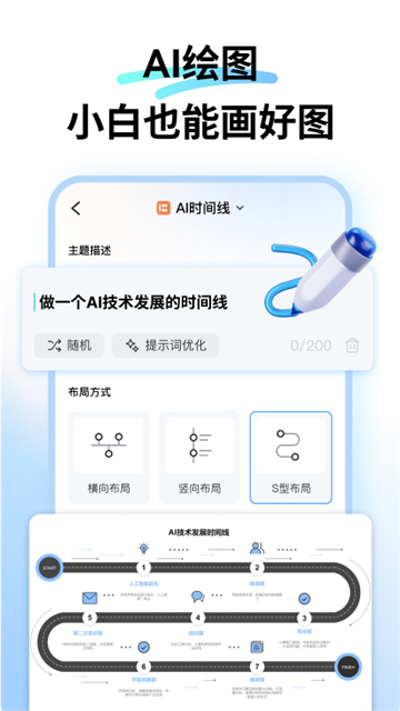 万兴图示破解版