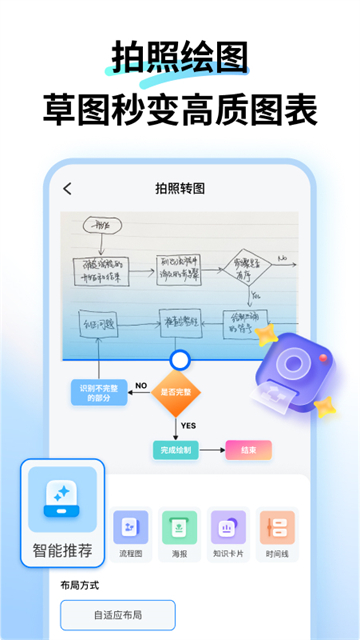 万兴图示破解版