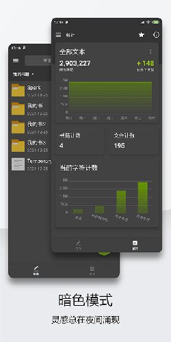 轻羽写作(Writer Lite)APP