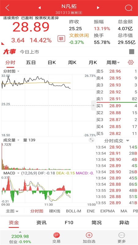 国开证券官方版
