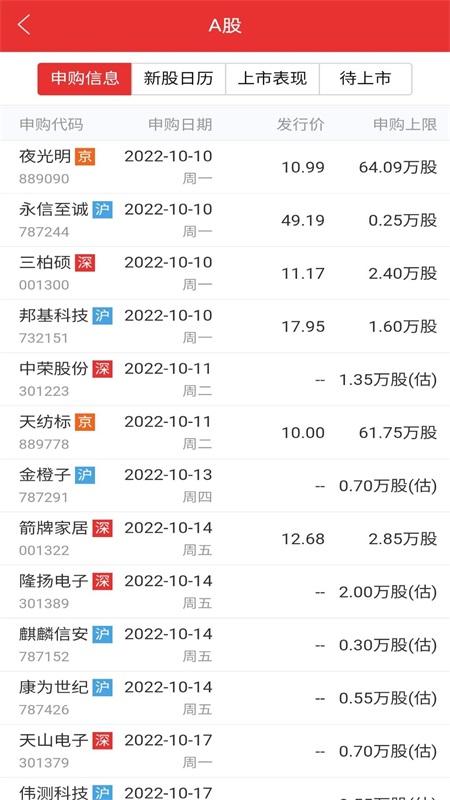国开证券官方版