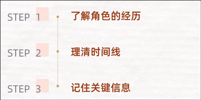达咩APP(匿名聊天)