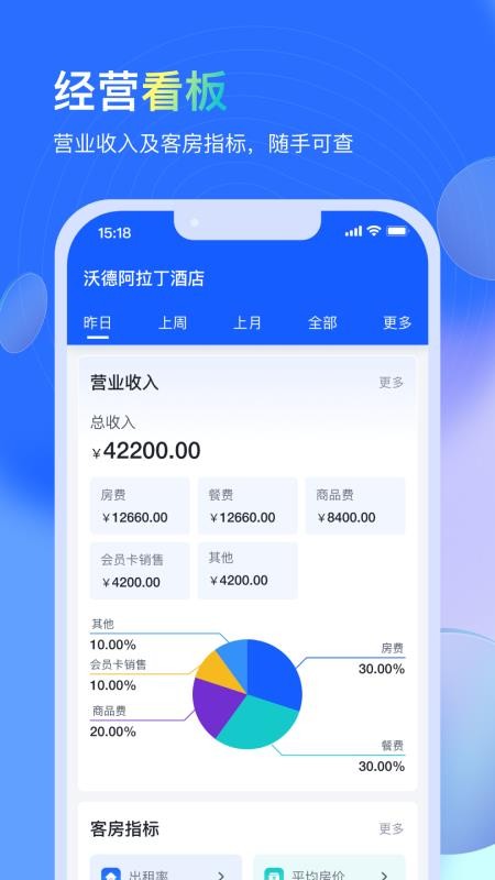 沃德管家APP(酒店经营管理)