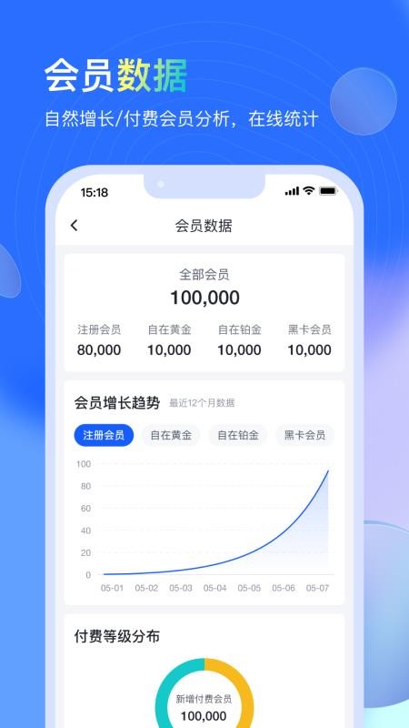 沃德管家APP(酒店经营管理)