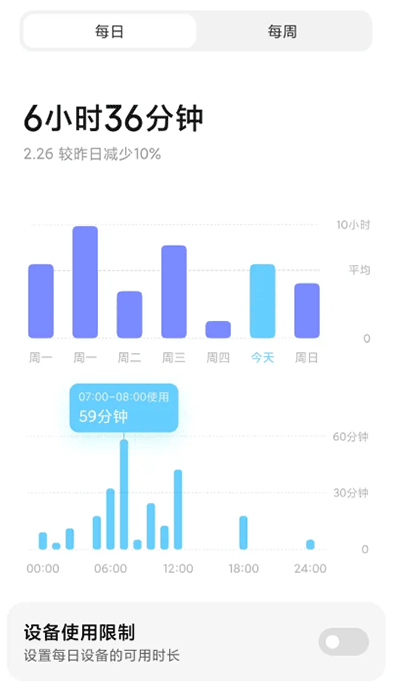 小米设置官方版