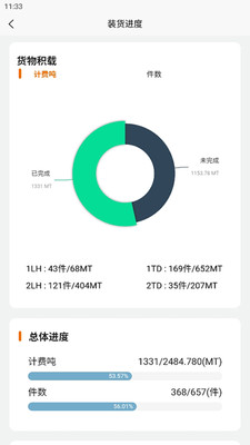 春安航运APP