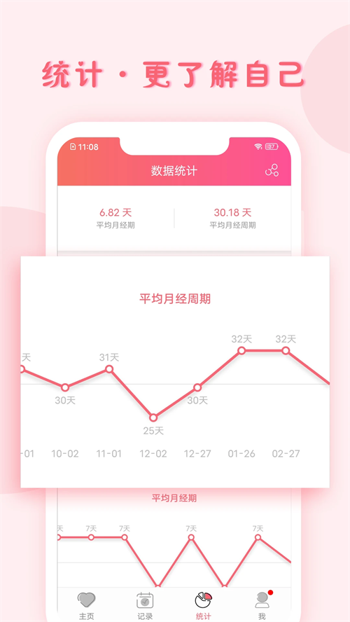 小月记高质量资源APP