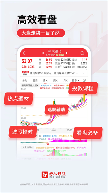 好人好股app