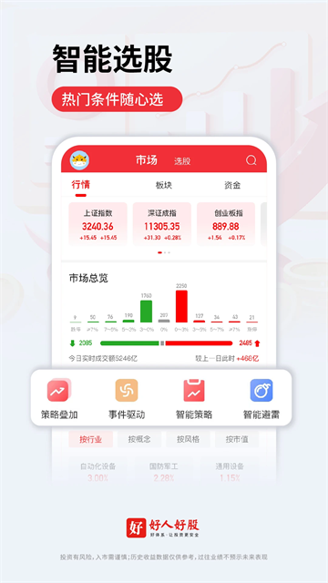 好人好股app