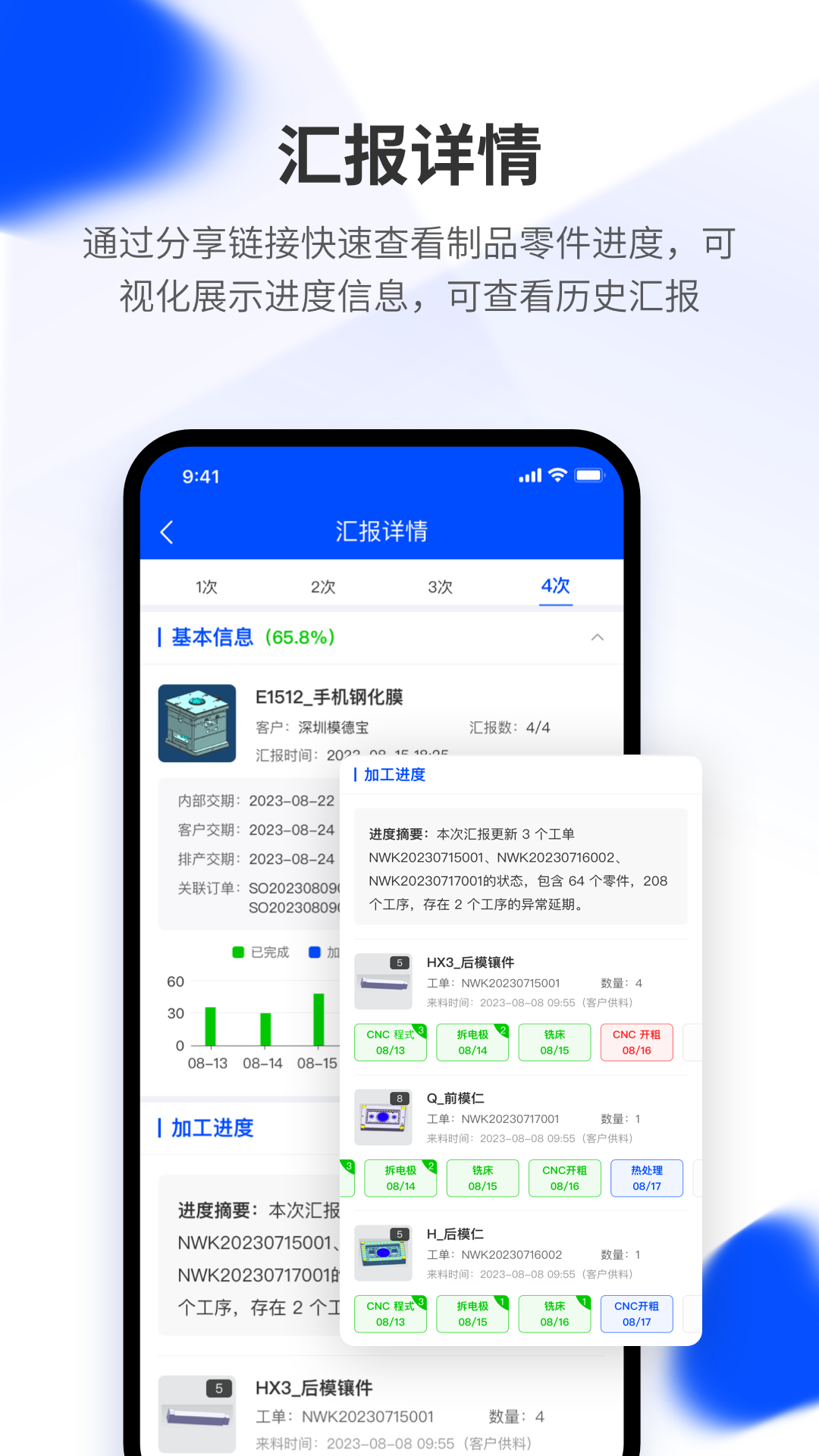 模云app