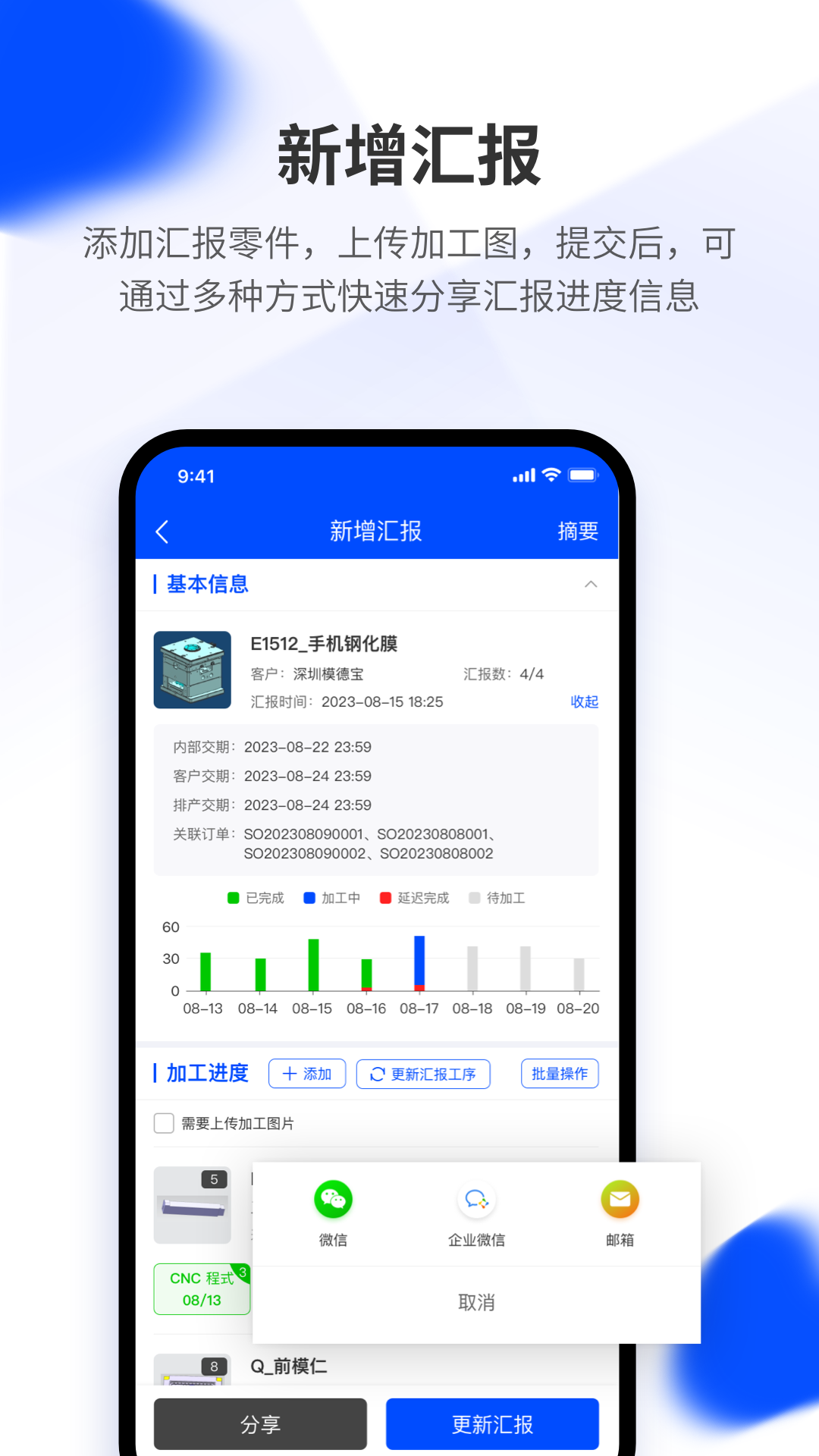 模云app