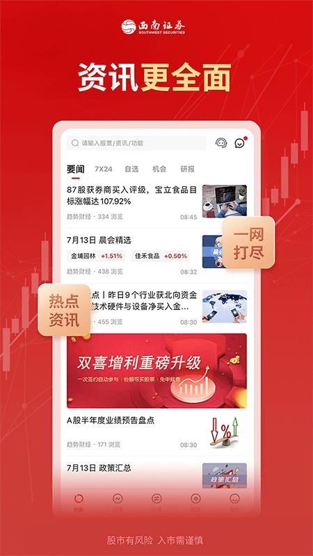西南证券app