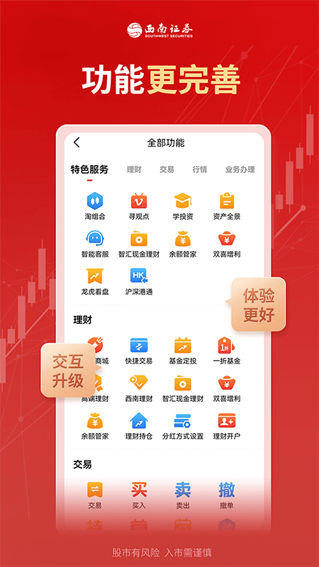 西南证券app