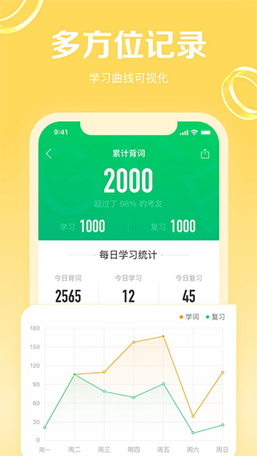 GRE3000词app