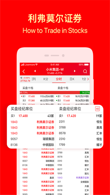 利弗莫尔证券app