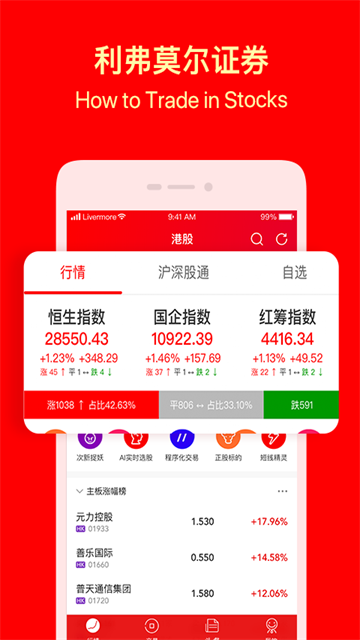 利弗莫尔证券app