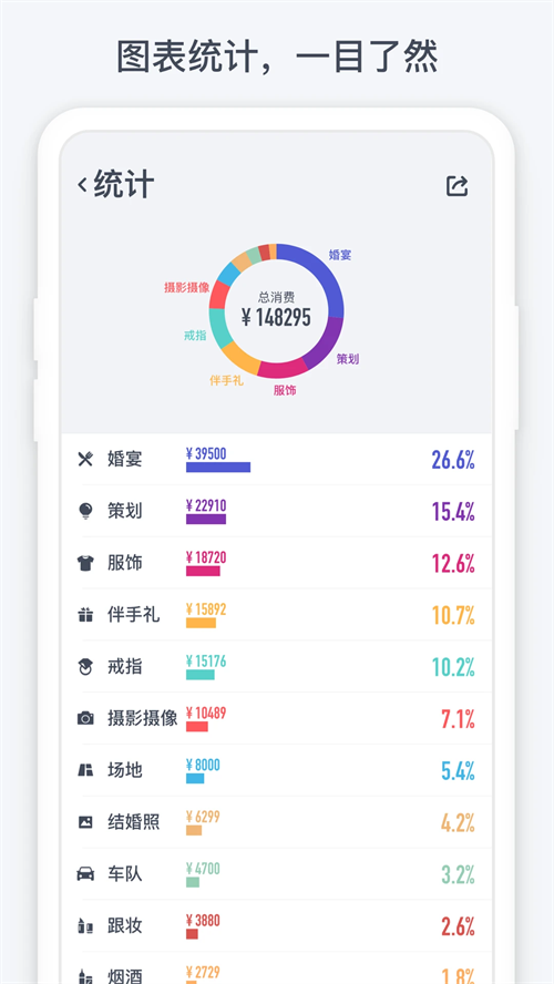 闪电记账APP(免费记账软件永久版)
