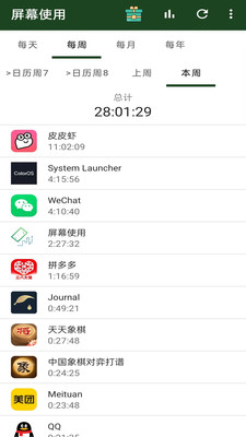 屏幕使用时间APP