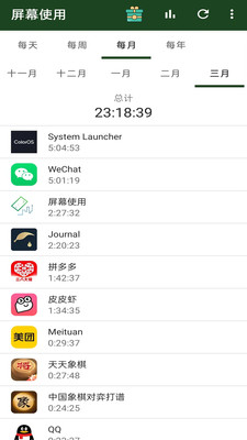 屏幕使用时间APP