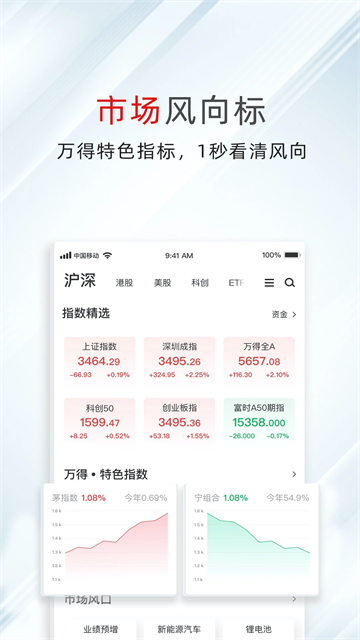 万得股票APP(Wind股票软件)