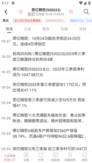 万得股票APP(Wind股票软件)