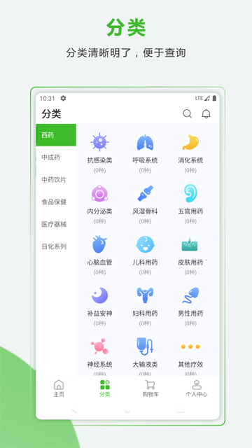 药易购app