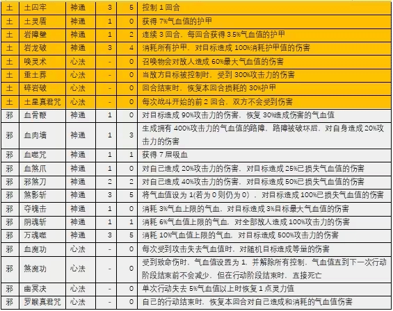 仙旅异闻录免Steam破解版(全DLC)