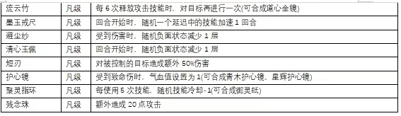 仙旅异闻录免Steam破解版(全DLC)