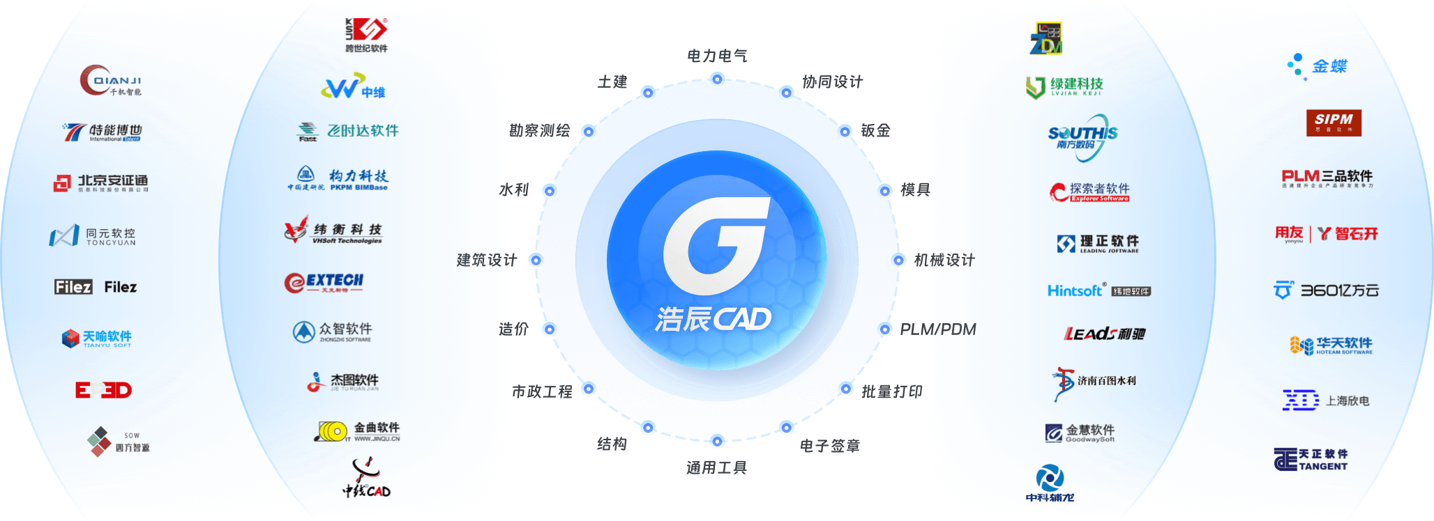 【亲测能用】浩辰CAD(暖通) 2026破解版