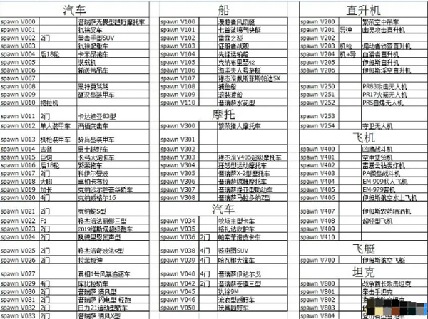 正当防卫4电脑版(全DLC解锁)