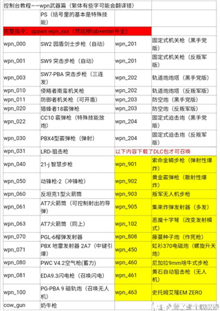 正当防卫4电脑版(全DLC解锁)
