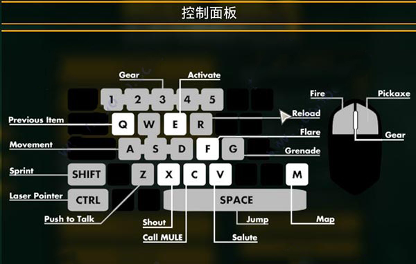 深岩银河下潜电脑版