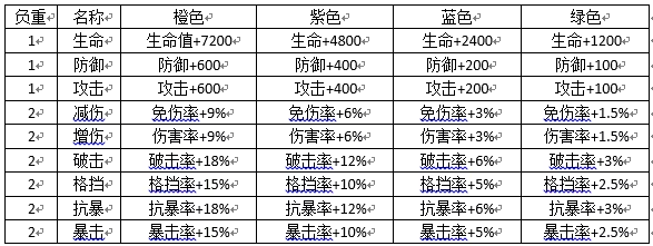 我的英雄学院无尽正义豪华中文版(全DLC)