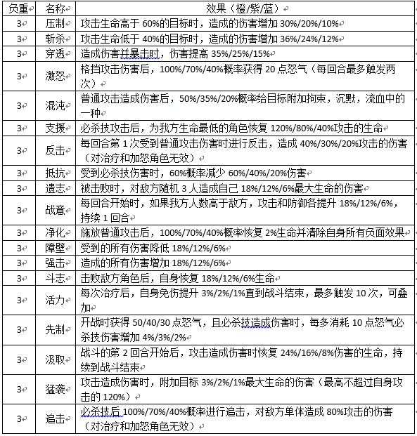 我的英雄学院无尽正义豪华中文版(全DLC)