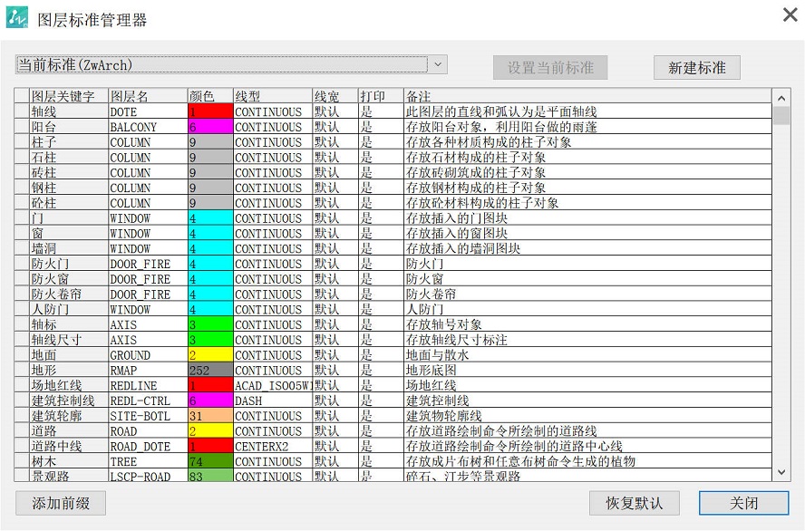 中望CAD建筑版2026破解版免激活