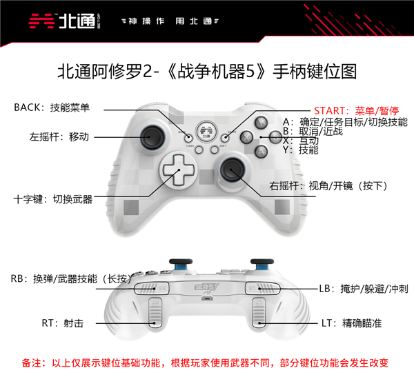 战争机器5免安装版