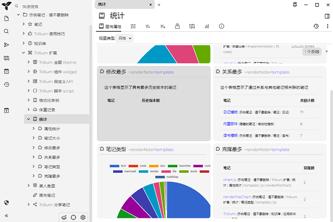 Trilium Notes开源笔记记录软件