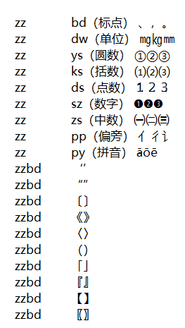冰凌输入法上元版