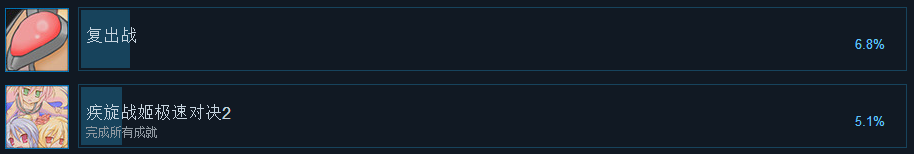 疾旋战姬极速对决2免安装中文版