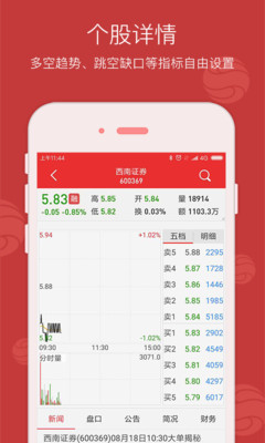 西南金点子手机APP