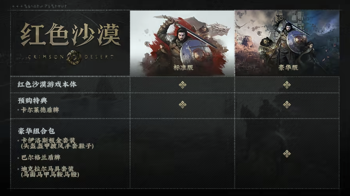 红色沙漠D加密破解版