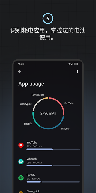 BatteryGuru已付费专业版